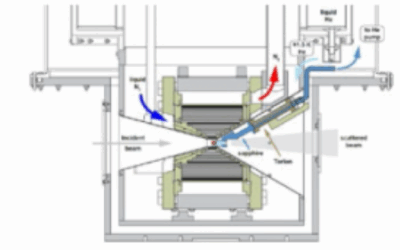 40 T pulsed magnet for neutron diffraction