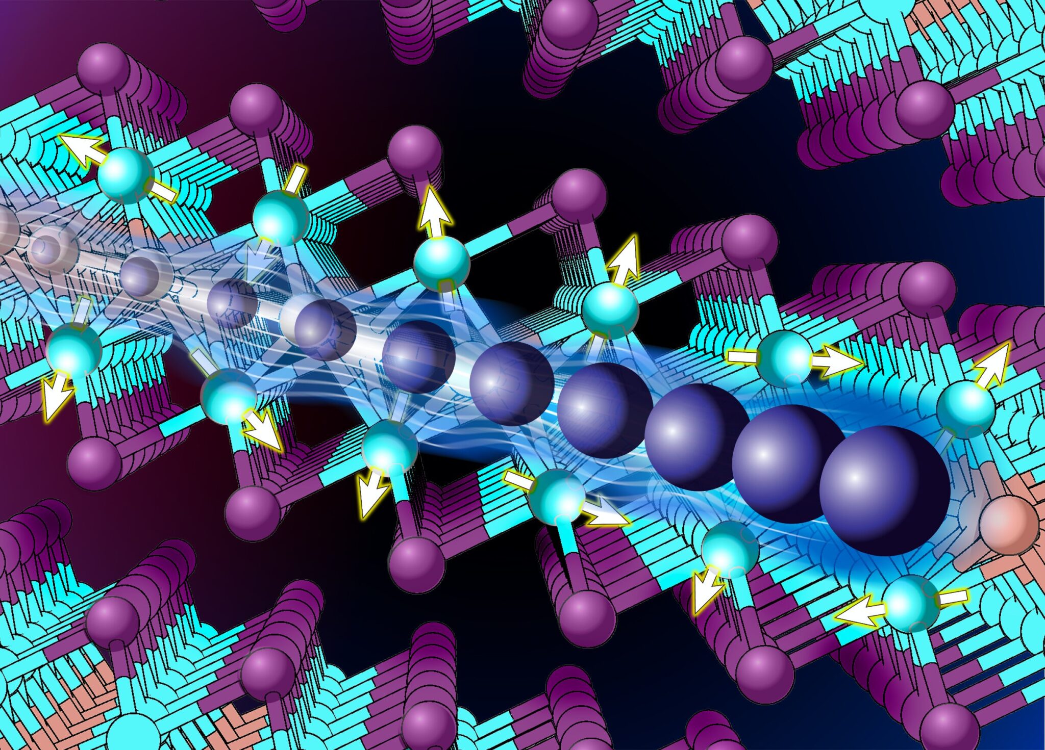 LNCMI – Heavy fermions